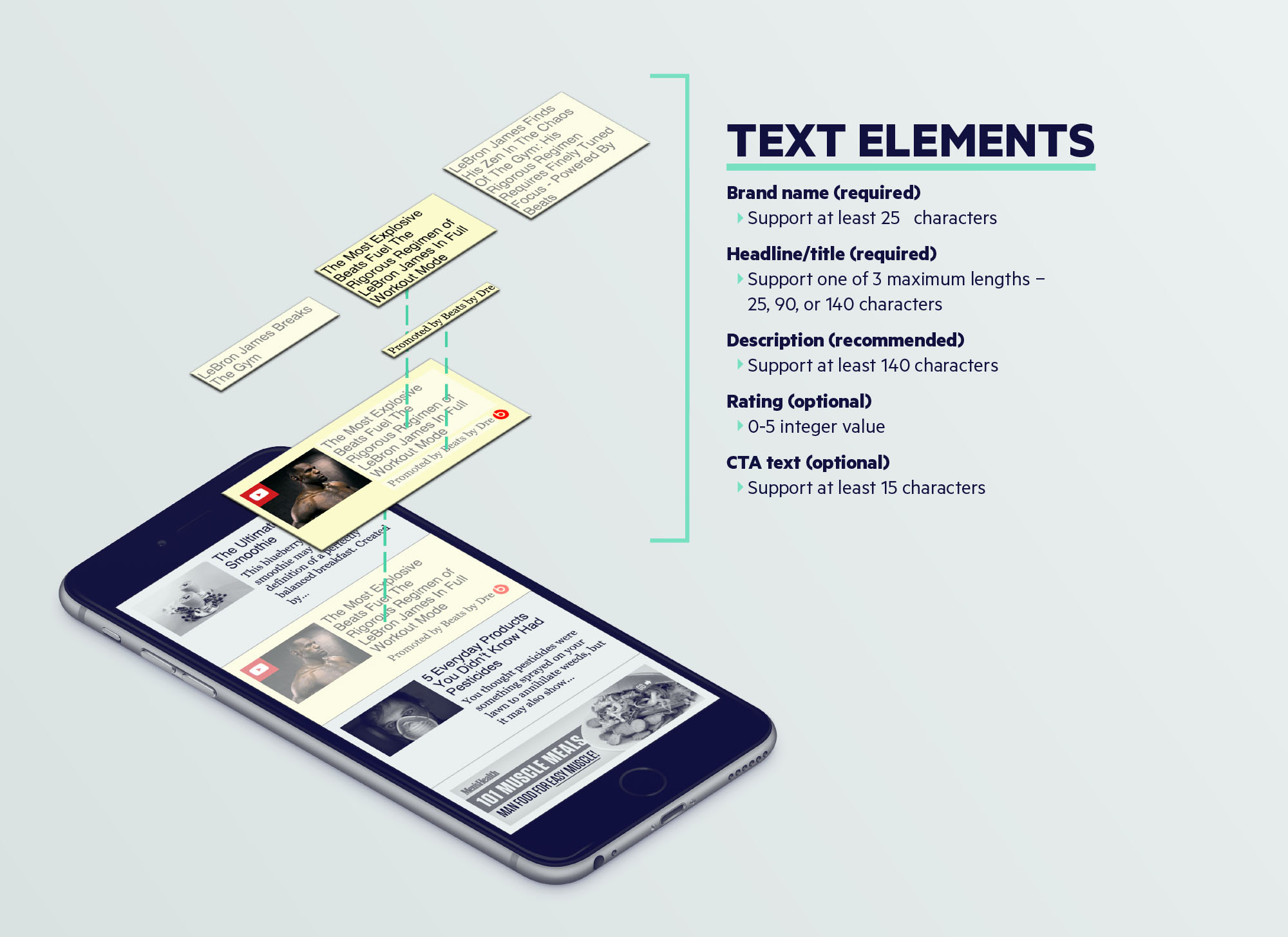 Text Elements Of OpenRTB 2.4 And Native 1.1